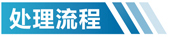 西藏PP活性炭吸附箱